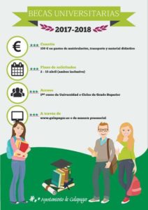 becas universitarias