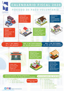 calendario fiscal 2020