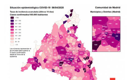 Mapa de la situación epidemiológica en la Comunidad de Madrid