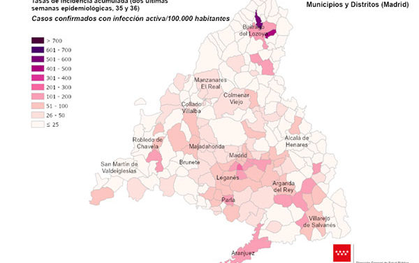 Suben los casos de coronavirus en Torrelodones, Galapagar y Guadarrama y se incrementa la tasa de incidencia