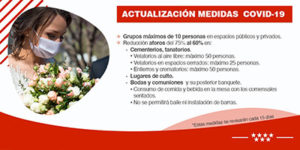 Madrid restringe reuniones privadas