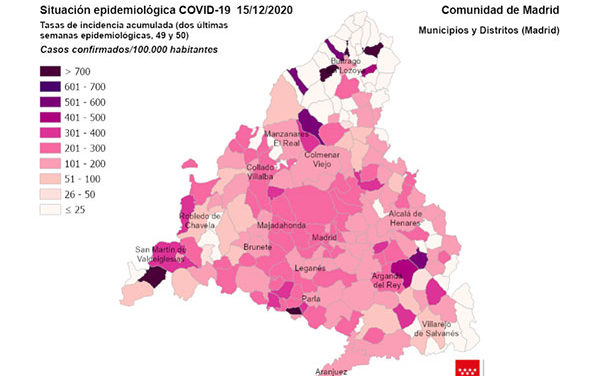 La curva de contagios sigue subiendo en Torrelodones y la tasa de incidencia se acerca a los 400 casos