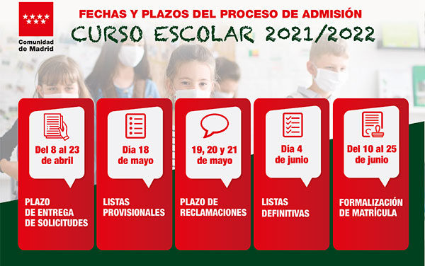 El proceso de admisión del curso escolar se adelanta en la Comunidad de Madrid