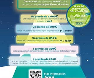Premios de hasta 1.000 euros para impulsar el consumo en comercios y hostelería de Collado Villalba