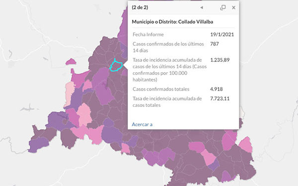 Collado Villalba es el segundo municipio de la región con la incidencia más alta en contagios