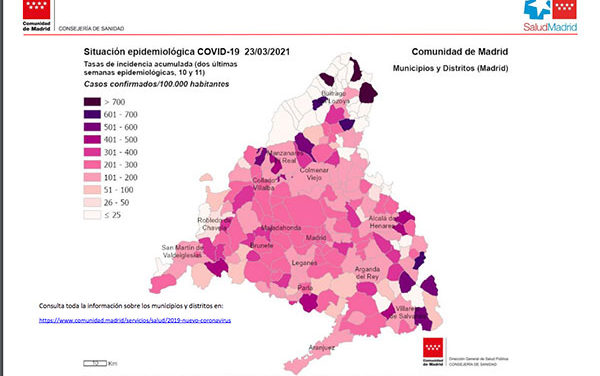 Datos Covid: suben en Torrelodones, Galapagar, Guadarrama, Las Rozas y San Lorenzo