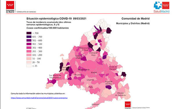 La incidencia acumulada por debajo de los 200 en Torrelodones, Guadarrama y San Lorenzo